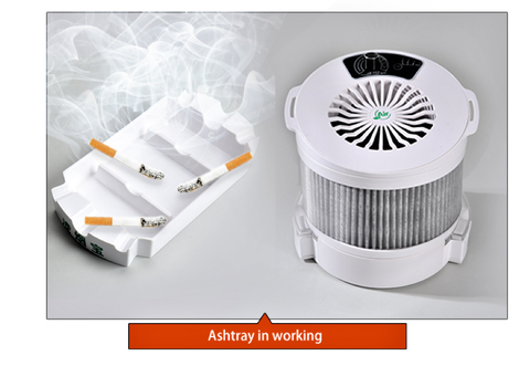 Máy lọc không khí khử mùi ô tô Hepa UV-C - Ảnh 3